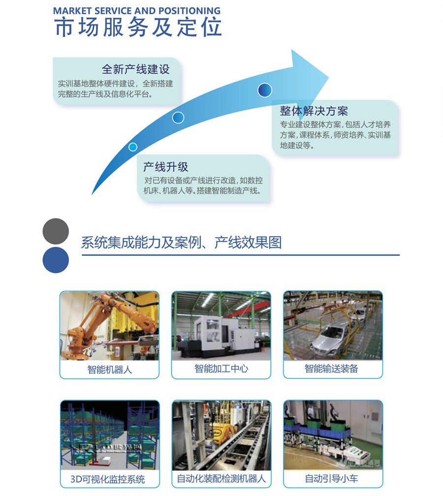 深圳風(fēng)向標教育資源股份有限公司