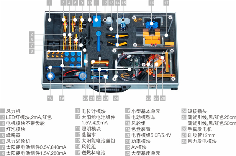 深圳風向標教育資源股份有限公司