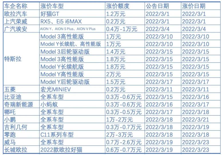 深圳風向標教育資源股份有限公司