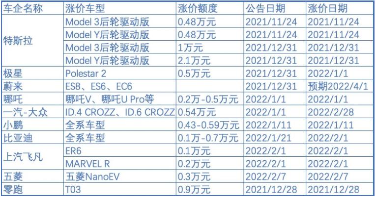 深圳風向標教育資源股份有限公司