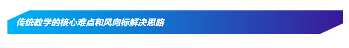 深圳風向標教育資源股份有限公司