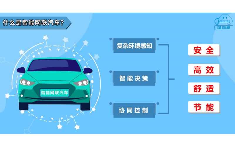 智能網(wǎng)聯(lián)汽車(chē)課程